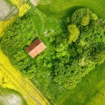 Twoja działka, Twoje zasady: sprzedaj ją samodzielnie krok po kroku i zyskaj więcej